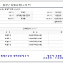 경기도 수원시 팔달구 세지로377번길 이미지