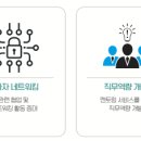 미래전기인력 이미지