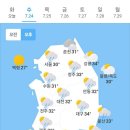 구미모터랜드 | 2024년 7월 24일[수] ☁️🌧🌤