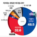 (주)중부일보