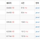 헤일스톤 이미지