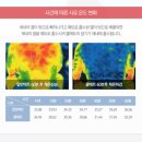 2018 년 신상 한일 쿨매트 싱글 , 더블 새제품 이미지