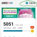 손목닥터 9988 포인트 안경점, 음식점에서 결제한 후기