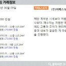 로데오스타부동산중개 이미지