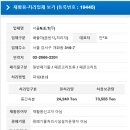 서울N.E.T(주) 이미지