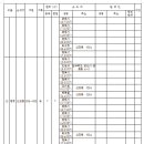 광장74호 이미지