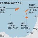 동산가스 네이버블로그