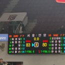정관장경기 - 파주시 미래로 610 | 내 인생 첫 농구 직관 :: 안양 정관장 레드부스터스 경기 후기