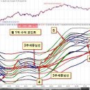 주식회사 세계로시스템 이미지