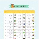 몬스터사고력수학교습소