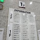 스시노칸도어린이대공원역점