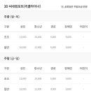 멀티플랙스아울렛줌 (롯데시네마) 이미지