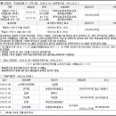 골드노래빠 - 용인시 처인구 금령로99번길 6-7 | 골드노래빠