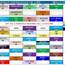 요가;유일