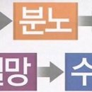 인천광역시 삼산월드체육관 이미지