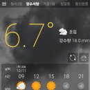 인천대공원역 이미지