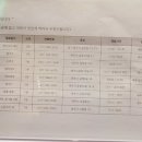 파주 금촌 브라운도트 호텔 이미지