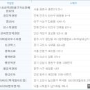 돈돈복권방 이미지