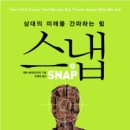 [필독서 따라잡기] 찰나의 관찰로도 상대를 파악할 수 있다 이미지