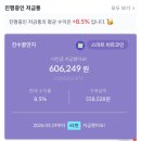 [비트세이빙 서포터즈 2기] 너가 있는데 내가 무엇을 못하리 | 8주간 대장정을 마치며