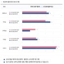 에이스PC | 이용 후기) 아산 청아미즈 산후조리원