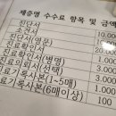 지혜산부인과의원 | [양정/양정역 산부인과]지혜 산부인과의원 후기