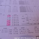 무브먼트 프로젝트 이미지