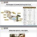 동곡농업협동조합마트 이미지