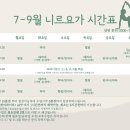 니르요가