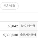 대용금액 갑자기 생겼는데 어떻게 없애?ㅜ 이미지