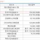 버스정류장_우미린아파트_1 이미지