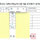 용현중 앞 | 2024 학익여고 2-2 중간고사 분석