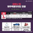 GS25 제주함덕점 이미지