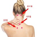 통증 매듭을 잡아라 이미지