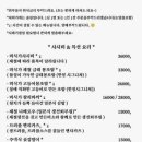 미식가 네이버블로그