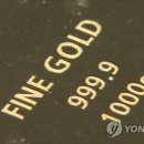 박씨금은방