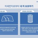 미세먼지에 대처하는, 봄철 자동차 관리법 이미지