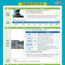 더원컨설팅 이미지