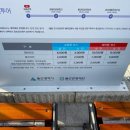 장생포 대왕암 코스 이미지