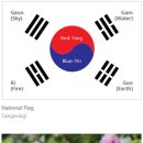 TAEGEUKGI & MUGUNGHWA 티스토리
