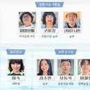 보현상회