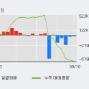 (주)화신정공 이미지