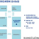 아시아드C&C미술학원