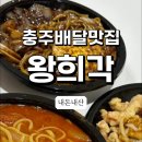 왕희각