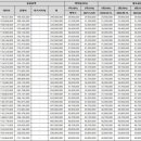 여의경로당 이미지