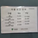 골프존파크 석촌호수점 이미지