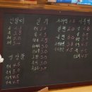 착한떡집선