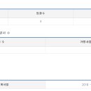 (주)먹깨비푸드
