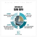 기흥경희한의원 이미지