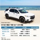 9월에 부는 &#39;대형 SUV&#39; 바람..줄줄이 &#39;신차&#39; 이미지